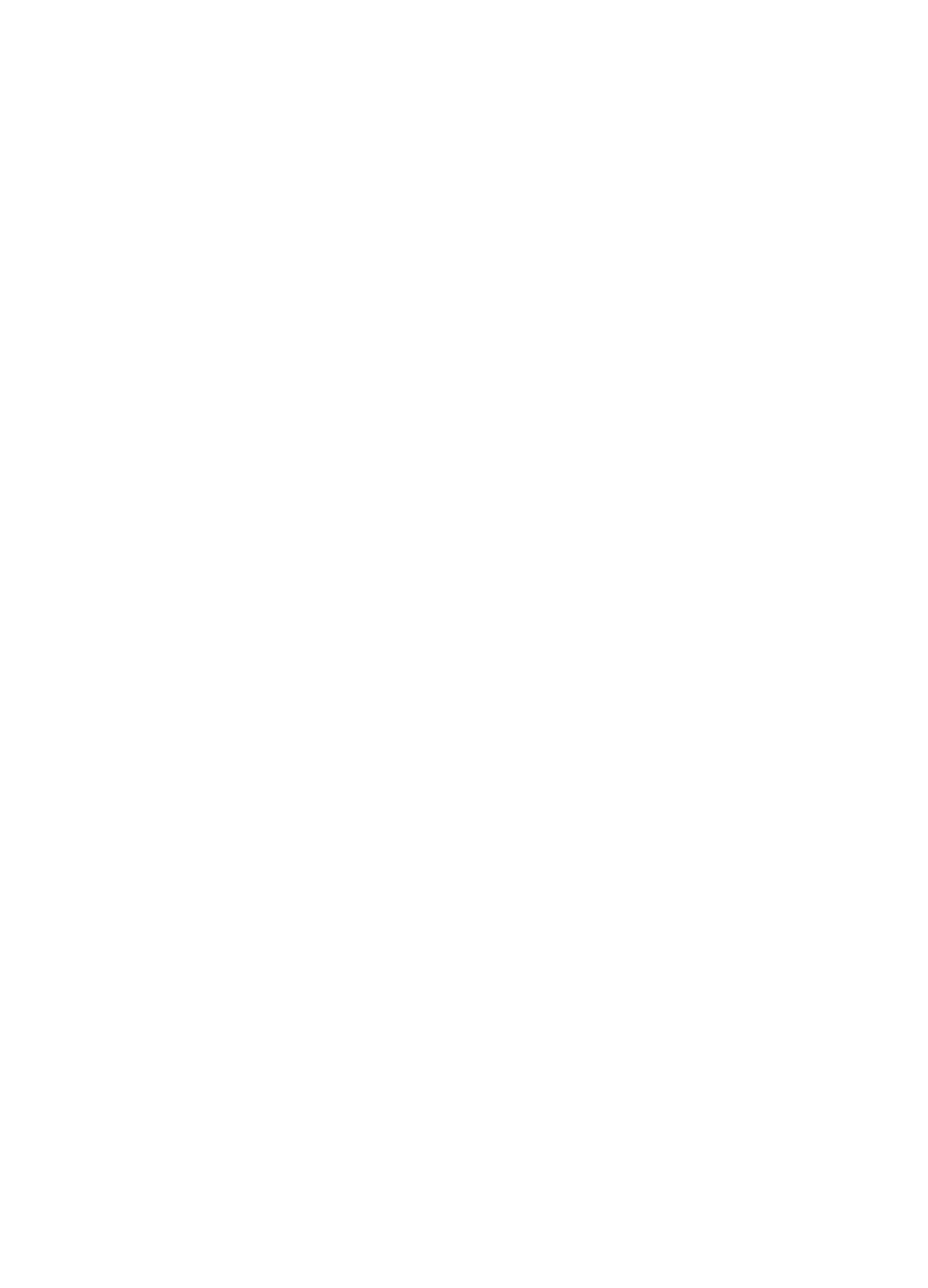 rocos